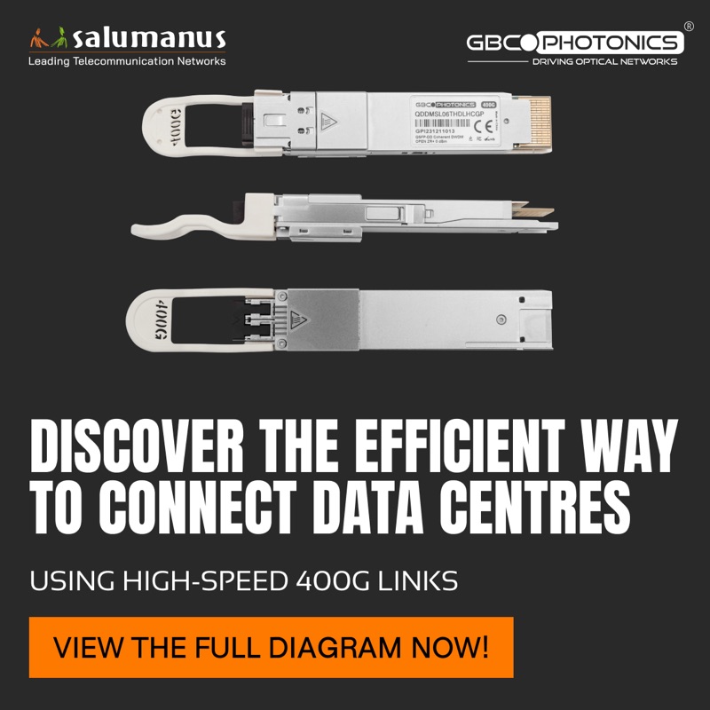 Reklama Salumanus – moduły koherentne 400G do łączenia data center
